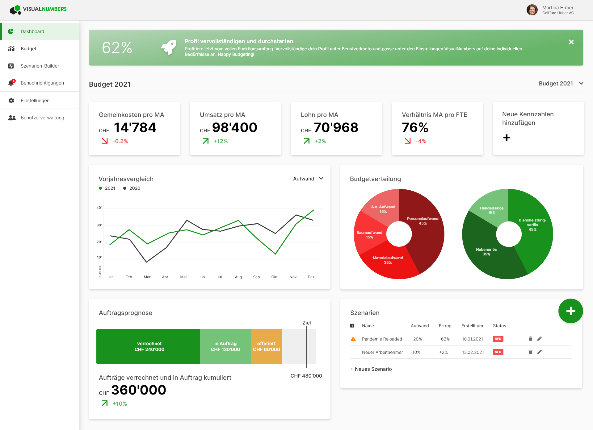 Dashboard
